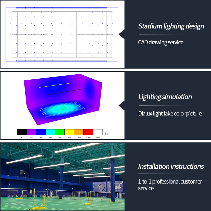 New Indoor Led Badminton Field - огляд і ціна Badminton Field